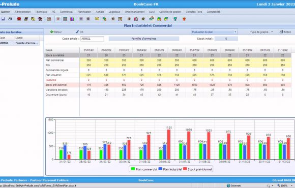 E-Prelude, L'apprentissage approfondi des ERP