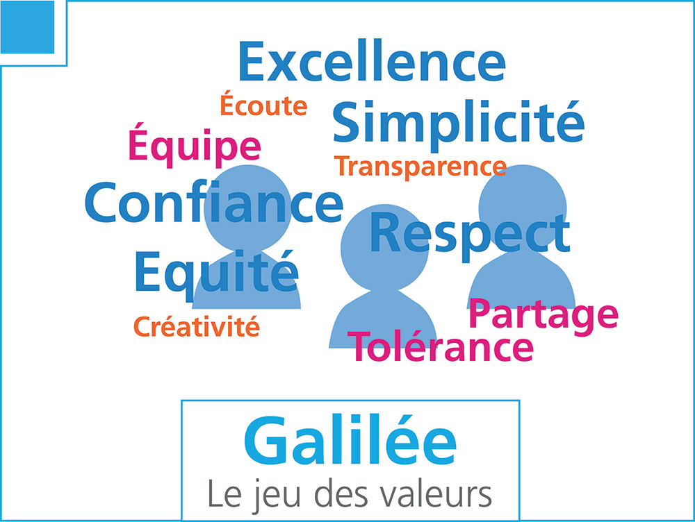 Galilée le jeu des valeurs d'entreprise