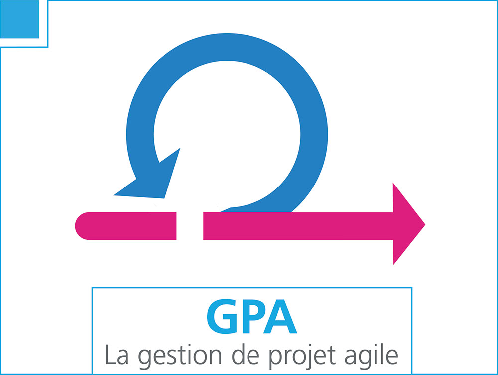 La gestion de projet agile