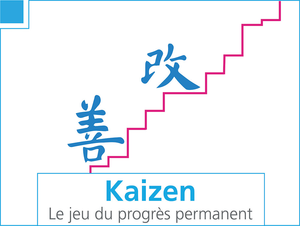 Kaizen le jeu du progrès permanent