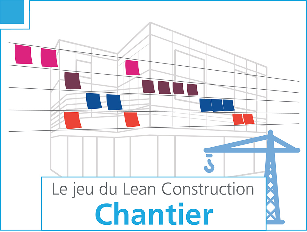 Le jeu du Lean Construction - Chantier