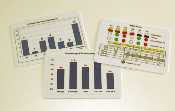 Cartes de jeu du Kanban