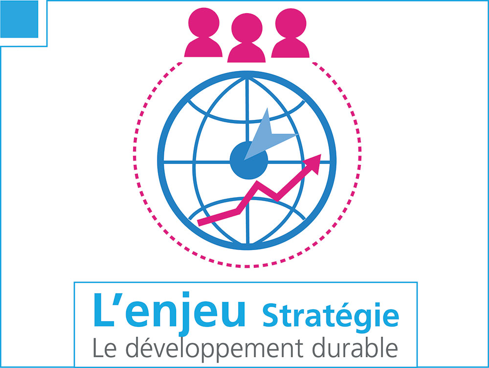 L'enjeu Stratégie, le jeu du Développement Durable