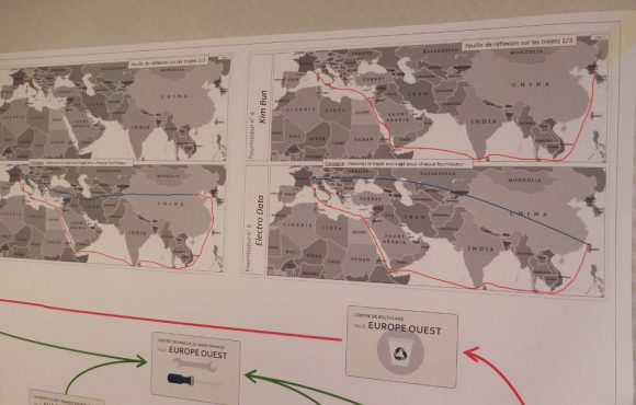 Cartographie jeu de la Supply Chain