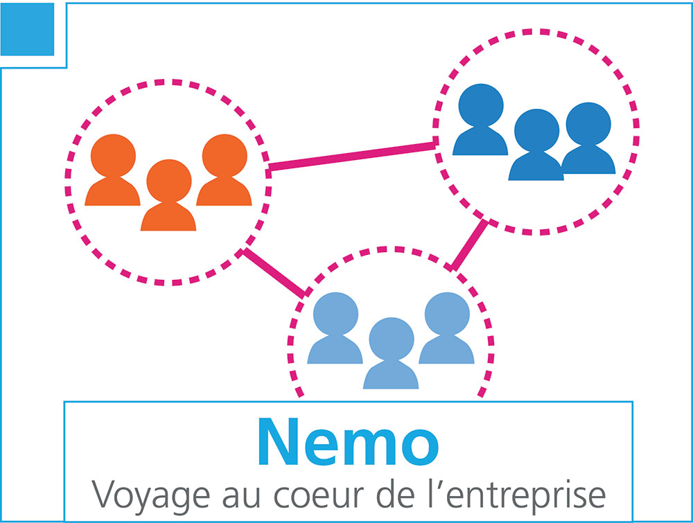 Nemo, Voyage au cœur de l'entreprise