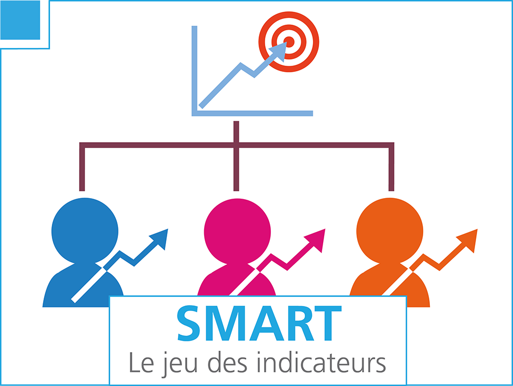 SMART, le jeu des indicateurs