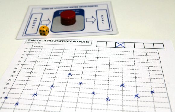 Trafic, le jeu des files d'attente