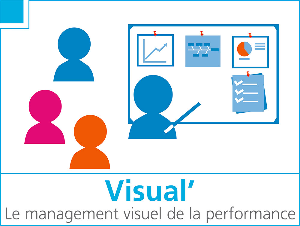 Visual', le management visuel de la performance