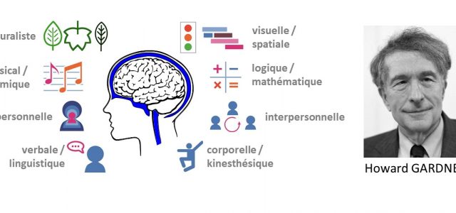 Les intelligences multiples d’Howard Gardner