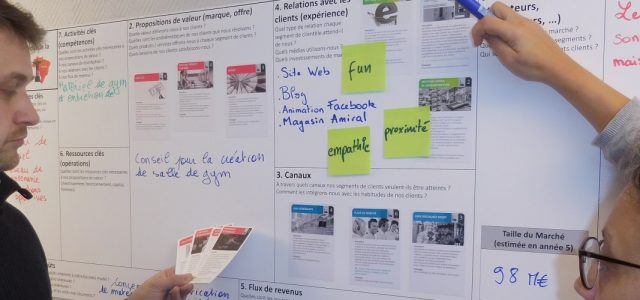 Business Model, Le jeu du marketing