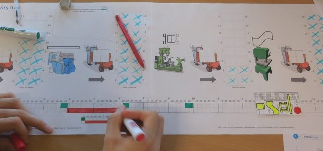 Le jeu du Lean Manufacturing