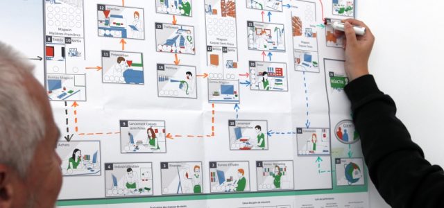 Améliorer la performance par l’accélération des flux