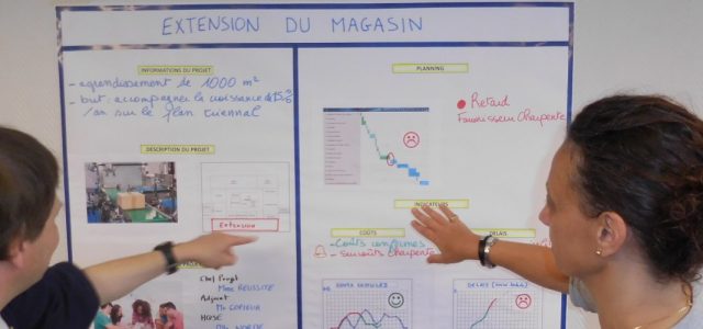 Visual’, le management visuel de la performance