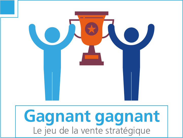 Gagnant gagnant