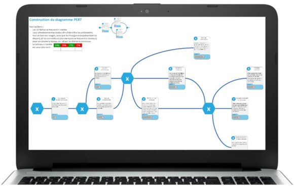 Construction du diagramme PERT