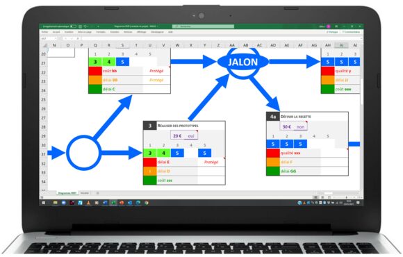 Diagramme PERT sur excell