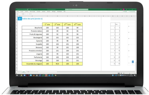 Feuille de calcul indice des prix