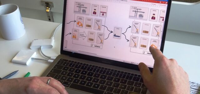 Logistica, le jeu de la Supply Chain [jeu à distance]