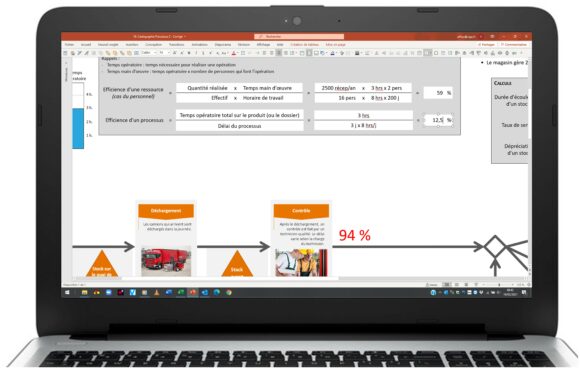 visuel du jeu à distance sur le lean management