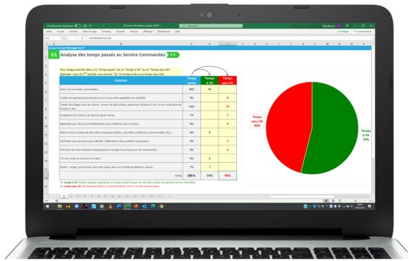 Jeu d'entreprise sur le thème du lean management