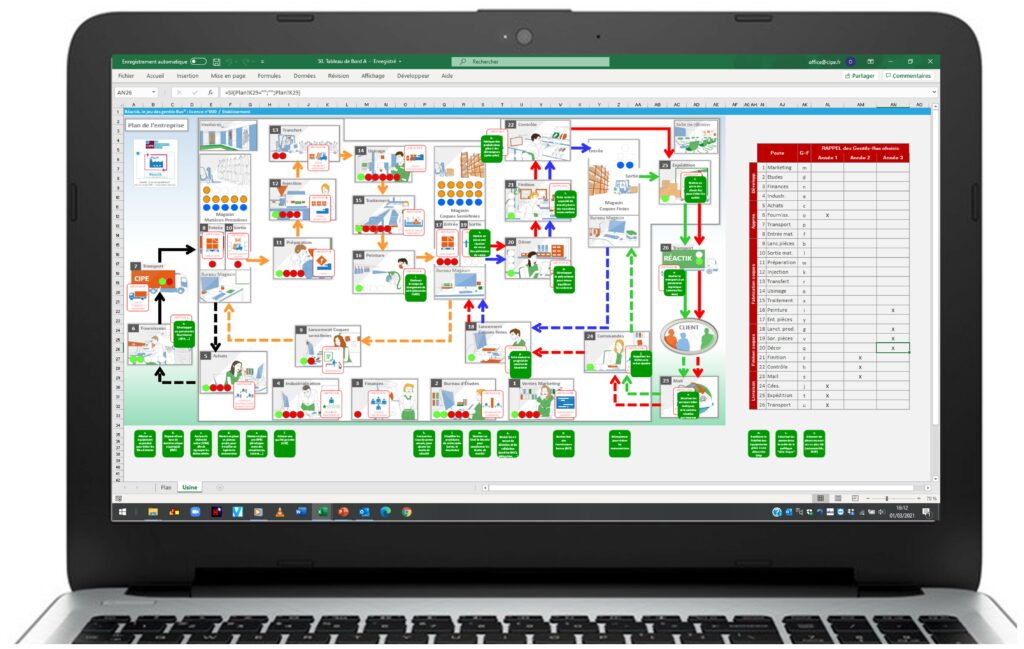 Lean & Management industriel, Lean BTP