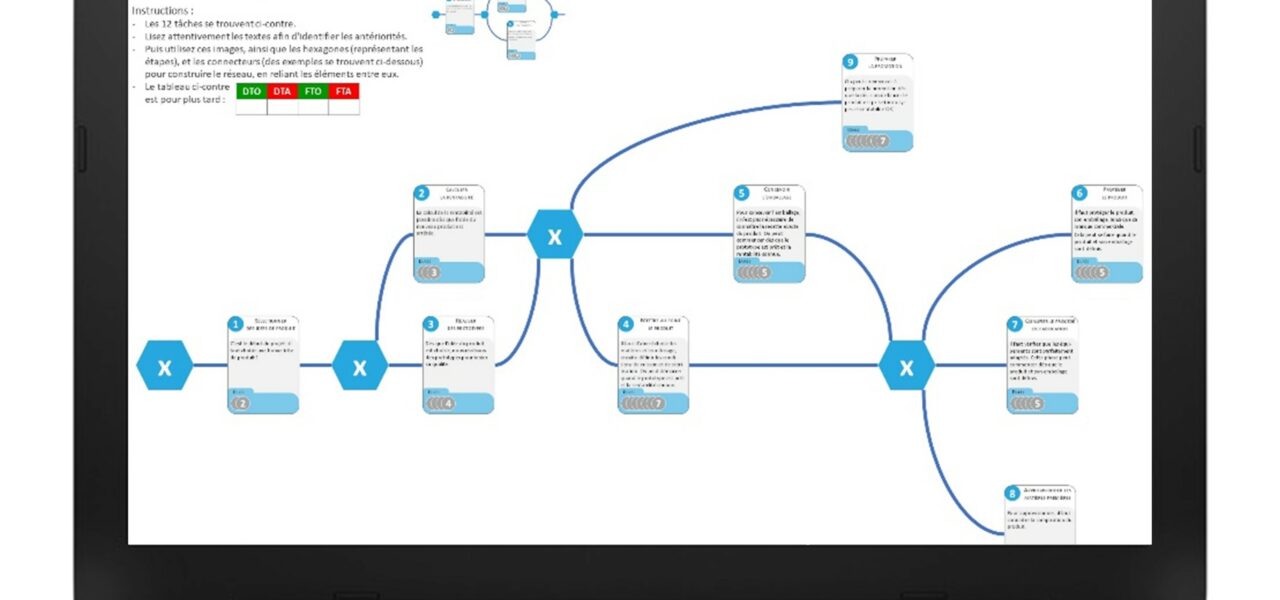Management de projet jeu à distance