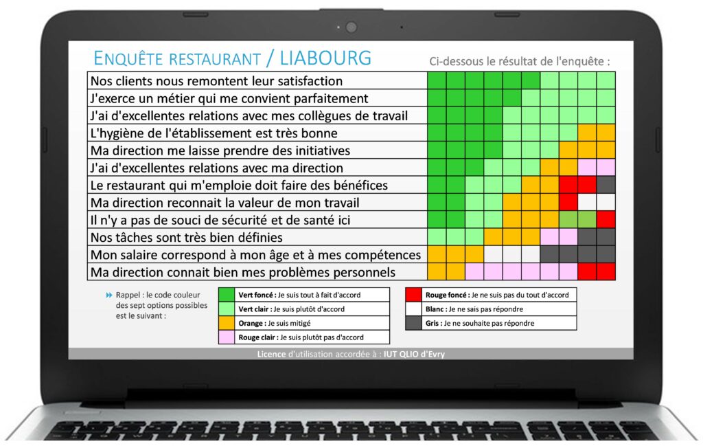 Jeu à distance sur les ressources humaines