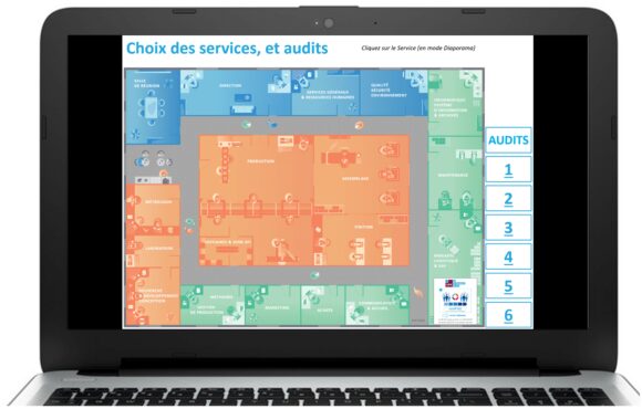 Audits pour la norme ISO 9001