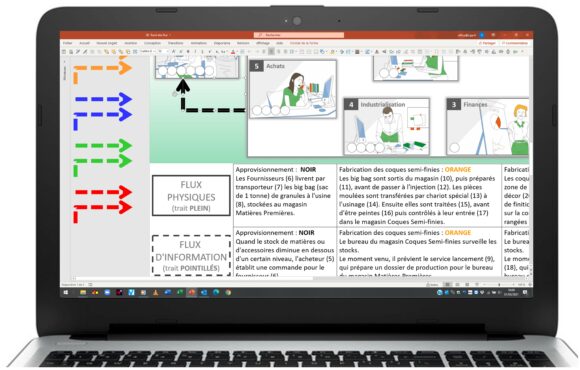 Jeu à distance sur la gestion des flux