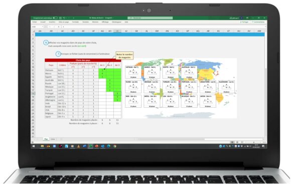 Comprendre comment circulent les flux dans une entreprise