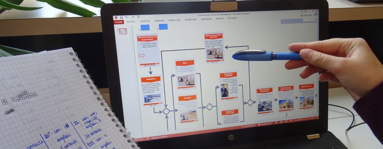 lean construction management distanciel