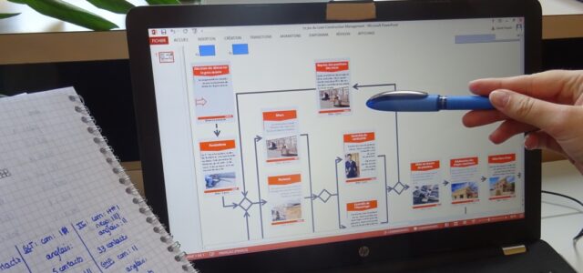 Le jeu du lean Construction – Management [jeu à distance]