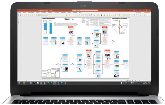 Jeu en distanciel sur le Lean construction management