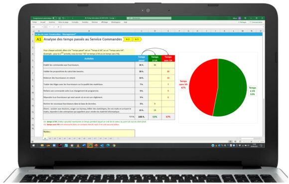 Analyse des temps passés au service commandes