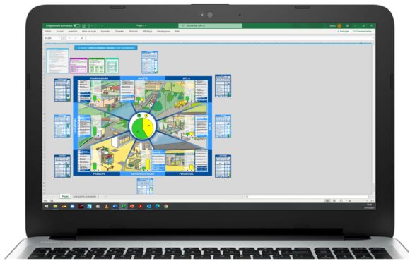 L'enjeu sensibilisation format à distance