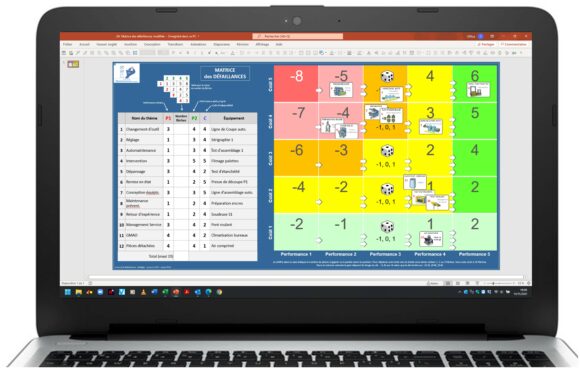 Matrice des défaillances de la maintenance industrielle