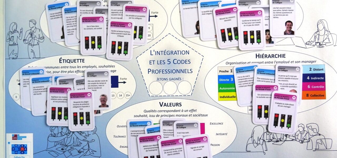 Jeu et formation sur l'intégration et les codes professionnels - CIPE