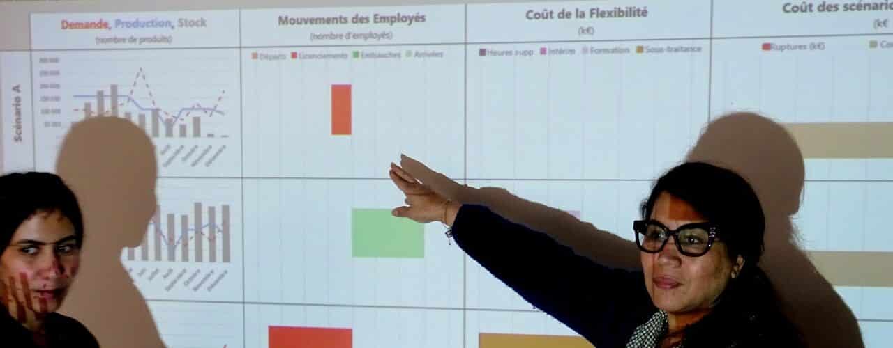 Jeu pédagogique sur le Plan Industriel et Commercial