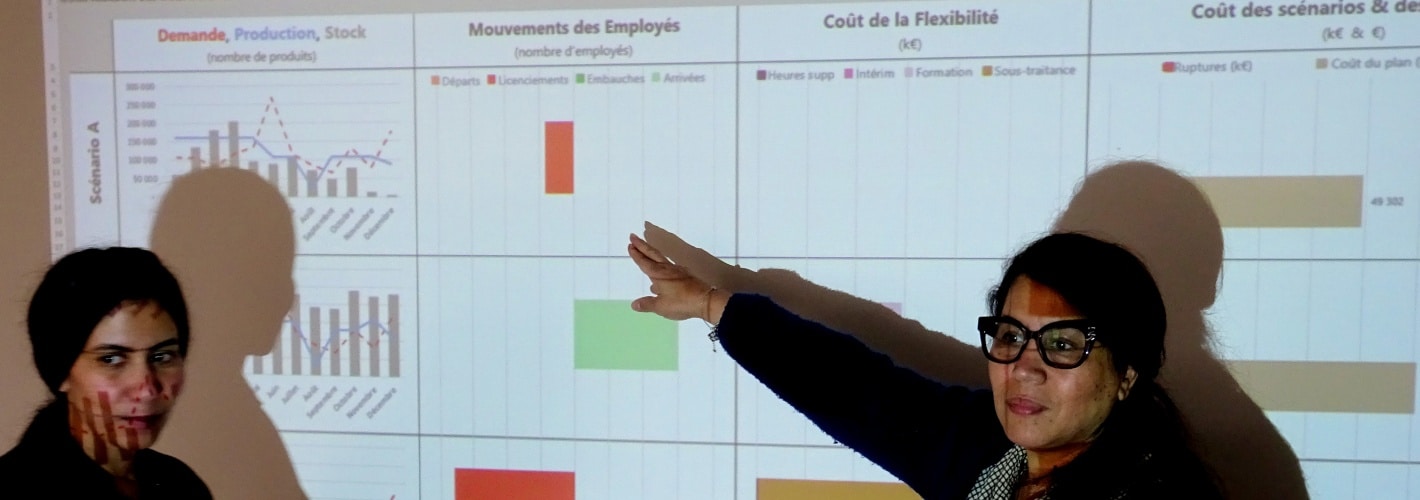 Jeu pédagogique sur le Plan Industriel et Commercial