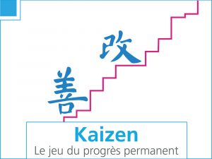 Kaizen le jeu du progrès permanent