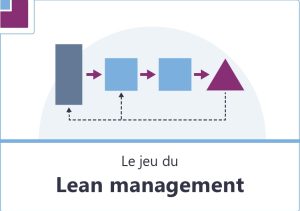 CIPE_Lean-management