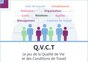 qvct-le-jeu-de-la-qualite-de-vie-et-des-conditions-de-travail